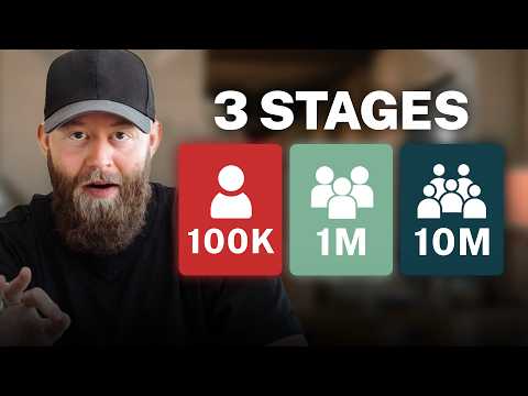 The 3 Stages of Your Personal Brand