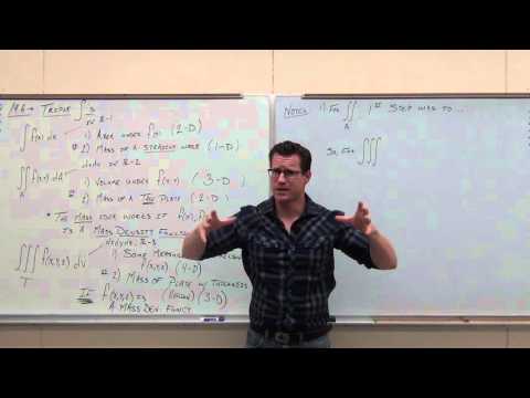 Calculus 3 Lecture 14.6:  How to Solve TRIPLE INTEGRALS (Along with Center of Mass and Volume)