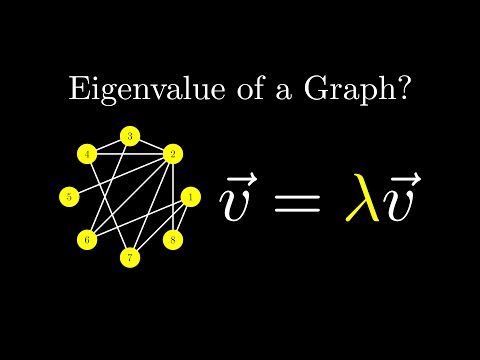 Spectral Graph Theory For Dummies