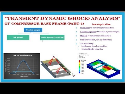 Transient Structural Dynamic (Shock) Analysis of Compressor Base Frame Using ANSYS, Part-1