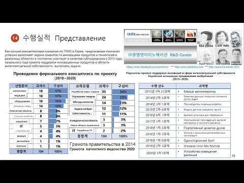 20 КЕЙСОВ  НИОКР  ПРОЕКТОВ ЧАСТЬ 1