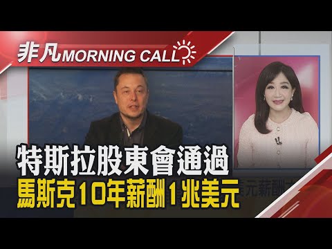 特斯拉將建晶圓廠.可能合作英特爾 字母AI晶片挑戰輝達 台經院:出口強+普發現金 GDP衝6% MSCI升台股全球市場權重｜主播陳韋如｜【非凡Morning Call】20251107｜非凡財經新聞