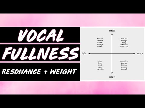 Is Your Voice Too Buzzy or Too Hollow?