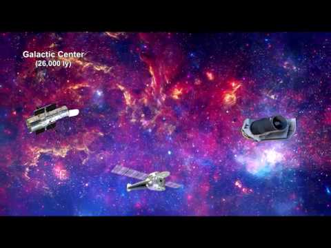 How far away is it - Chapter 10 - The Milky Way (4K)