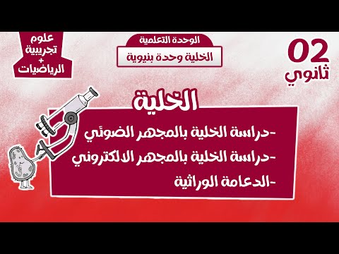 ثانية ثانوي🔥ملخص الخلية|شعبة رياضيات| من الالف الى الياء