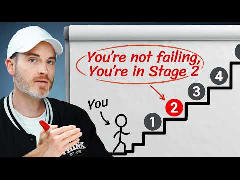 The 5-Stages of YouTube Success
