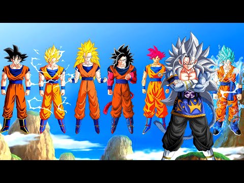 The Evolution of Son Goku: All Transformations Explained
