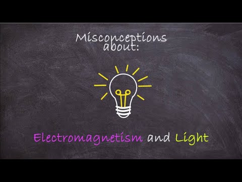 No, Changing Electric Fields DON'T Cause Magnetic Fields; The Real Origin of Electromagnetic Waves