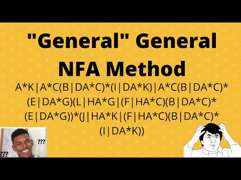 The "General" General NFA Method (NFA to Regex, GNFA)