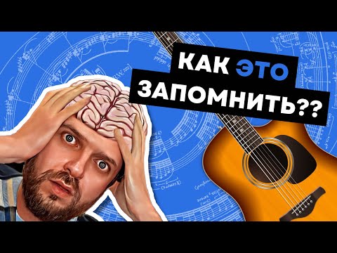 ЛУЧШАЯ МЕТОДИКА запоминания композиций для гитаристов. Игра наизусть