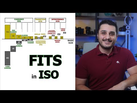Mechanical Fits - ISO