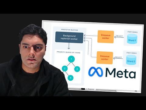 How Facebook Scaled a Distributed Priority Queue