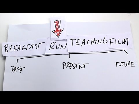 How to practice English verb tenses | Canguro English