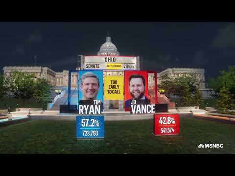 2022 MSNBC Election Night (State Calls and Results)