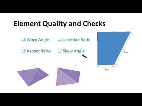 Element Quality Check in Ansys | Lesson 16 | Ansys Tutorial (LIVE)