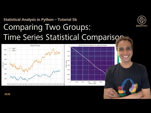 363b - Time Series Statistical Comparison: When Data Points Aren't Independent