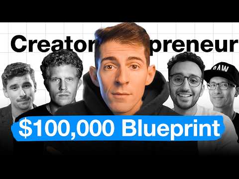 How To Make 6-Figures With Content In 2025 (Full Breakdown)