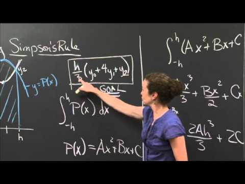 Explanation of Simpson's rule | MIT 18.01SC Single Variable Calculus, Fall 2010