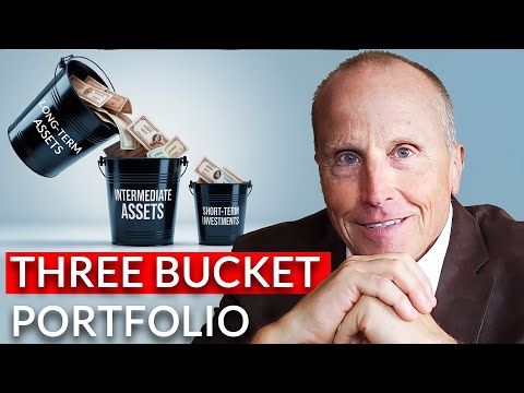 The 3-Bucket Strategy Explained: Pros, Cons & a Smarter Method