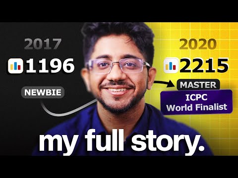 Codeforces Newbie to Master & ICPC WF | Competitive Programing Roadmap For Beginners 2025