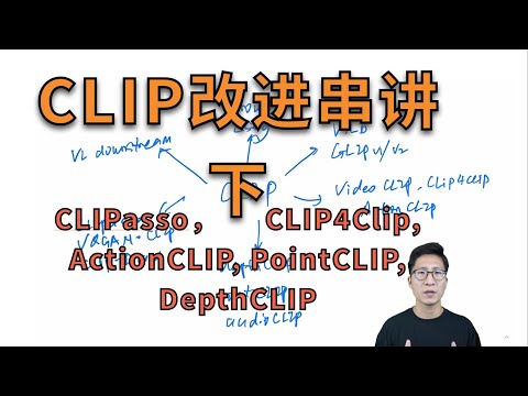 CLIP 改进工作串讲（下）【论文精读】