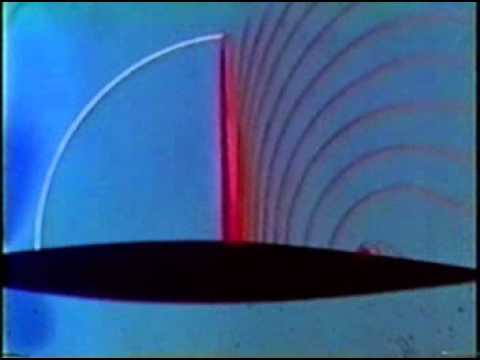 Critical Mach Number (Mcrit)