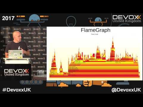 Using FlameGraphs To Illuminate The JVM by Nitsan Wakart