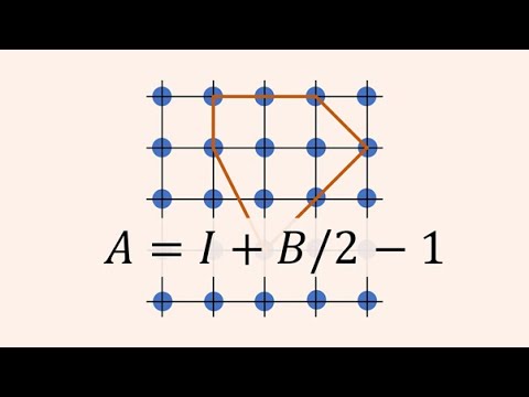 Pick's theorem: The wrong, amazing proof