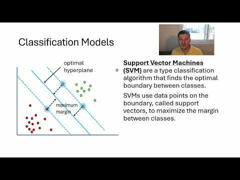 How to choose the Right Machine Learning Algorithm