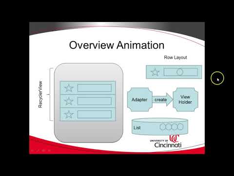Simple Explanation of RecyclerView in Android