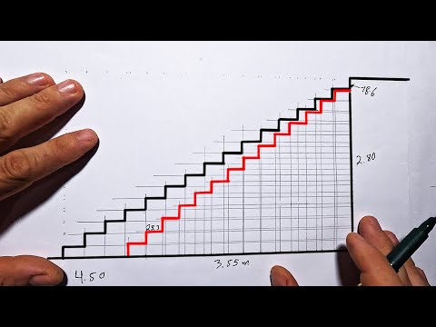 How to calculate or design a linear or straight staircase