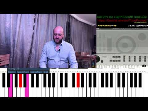 Разбираем: Не плачь Алиса на синтезаторе