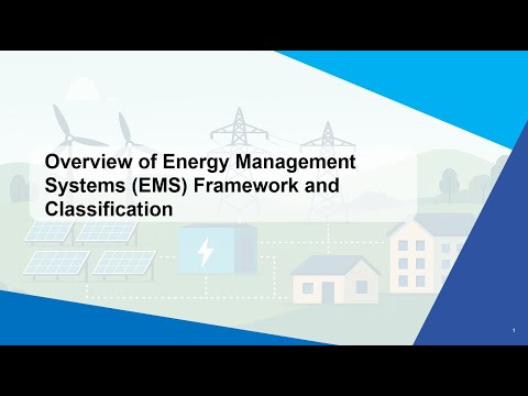 L2 Overview of Energy Management Systems (EMS) Framework and Classification