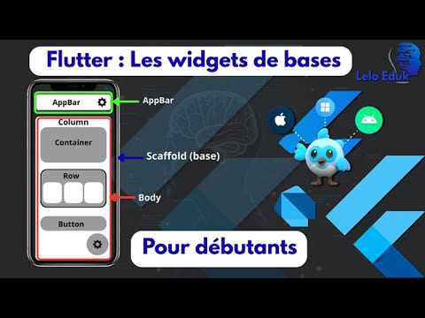 📱 Flutter – Comprendre les Widgets de Base (Tutoriel Débutant)