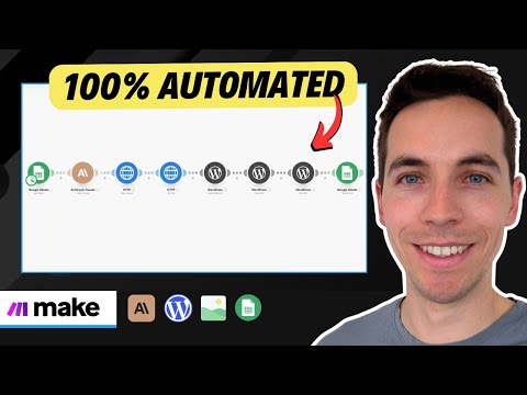 How to Automate Your Blog with Make.com (Beginner Guide)