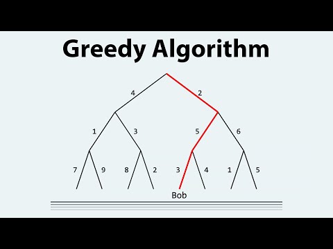 Greedy Algorithms visually Explained | Fractional Knapsack Problem | Design & Analysis Of Algorithms