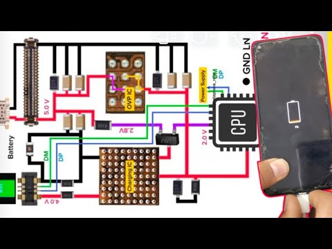 OVP & Charging sections On Smartphone | አስተማሪ ውይይት ከትልልቅ ቴክኒክኖች ጋር