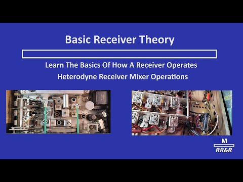 Basic Receiver Theory Simplified