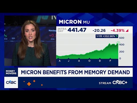 Micron benefits from memory demand