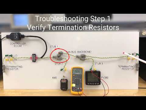 CAN Bus Properties and Troubleshooting