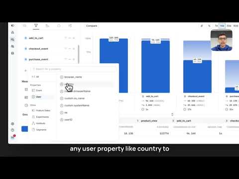 Funnel Conversions & Drop-Offs | Use Cases