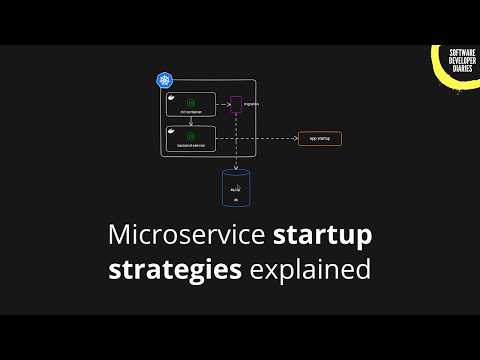 How to run migrations during the app startup?