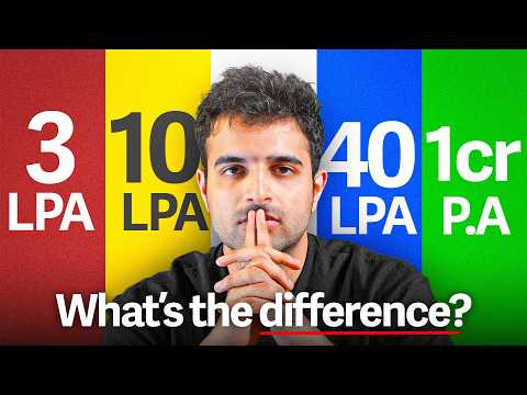 I Interviewed 300 People from Different Salary Brackets | What I Found