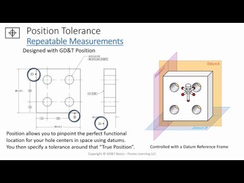 Using True Position vs Coordinate Dimensions