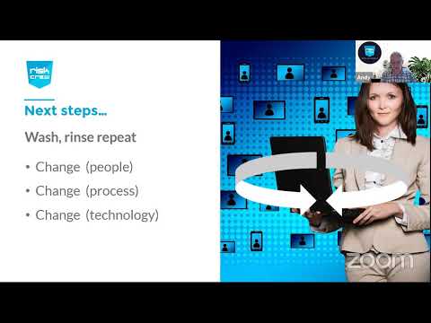 Conducting DPIAs: The Key to Unlocking Data Protection Compliance