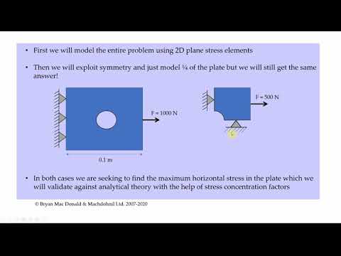 2D Plate with a Hole using ANSYS Workbench