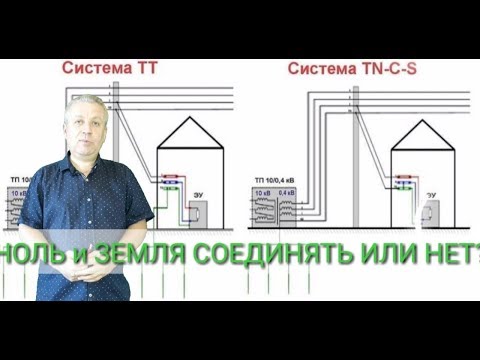 Connect zero and earth or not, grounding in a house or apartment, ground loop, Kiev, Ukraine
