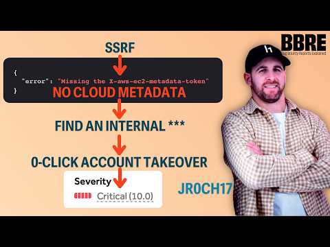 The perfect SSRF exploitation - 10/10 Critical SSRF with JR0ch17