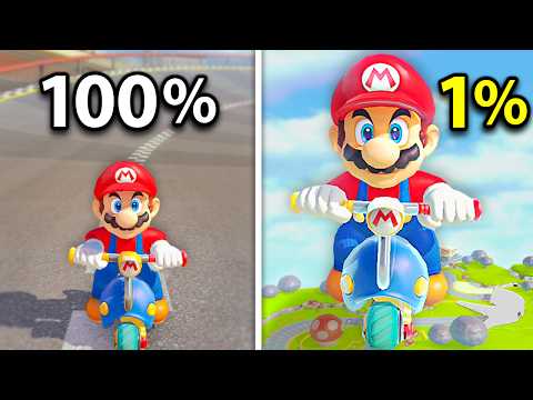 What if Tracks were 1% the size?