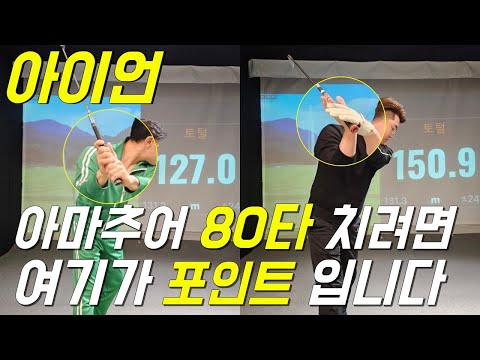 How to hit 80 with a light iron shot! It's a basic 150-meter shot without any effort.